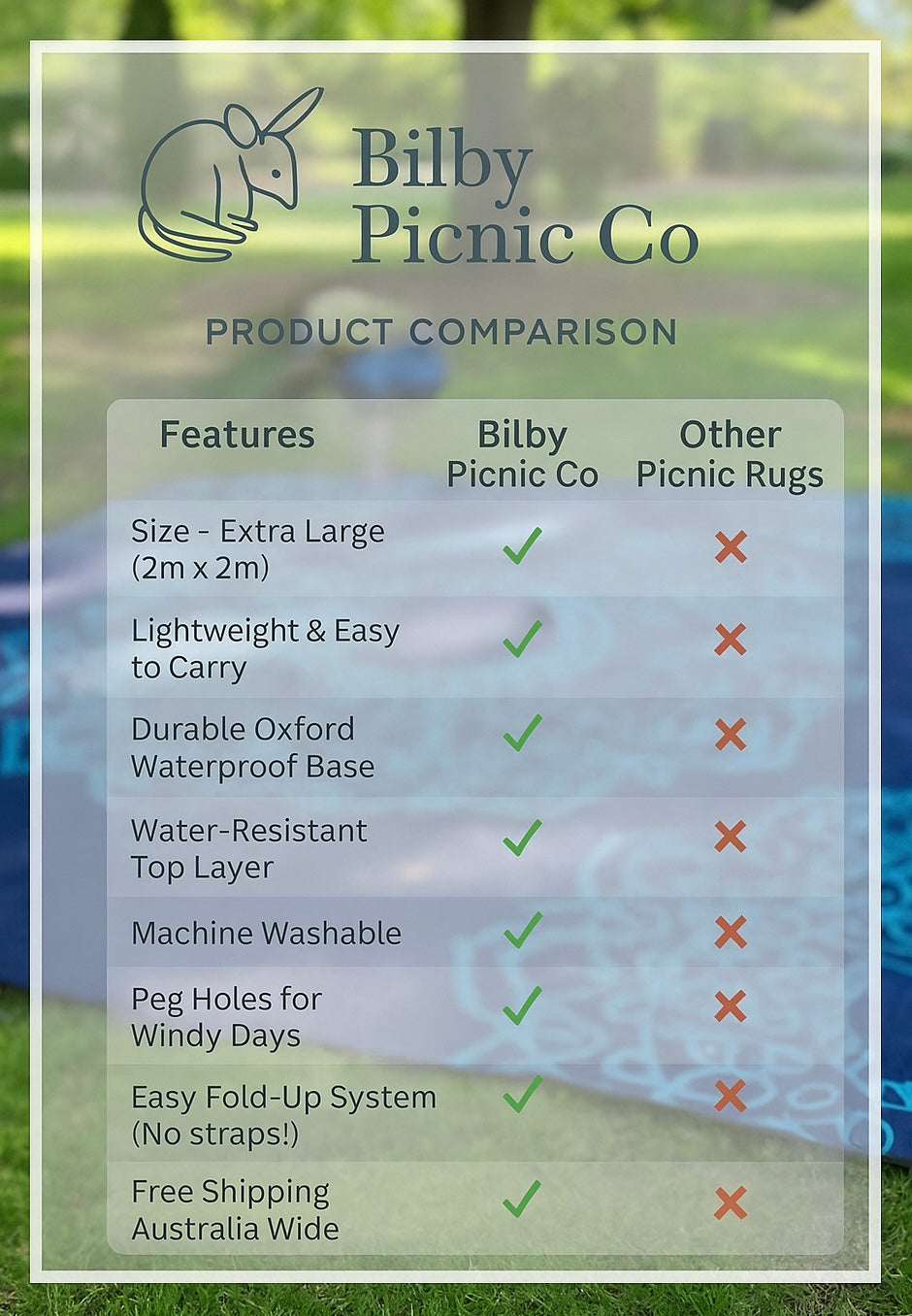 Vibrant Mandala Picnic Rug