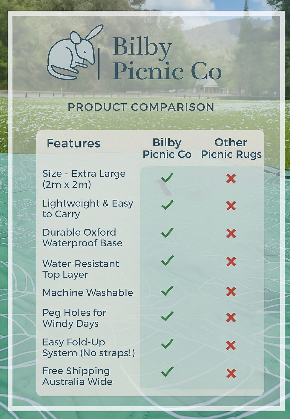 Green Leaves Picnic Rug