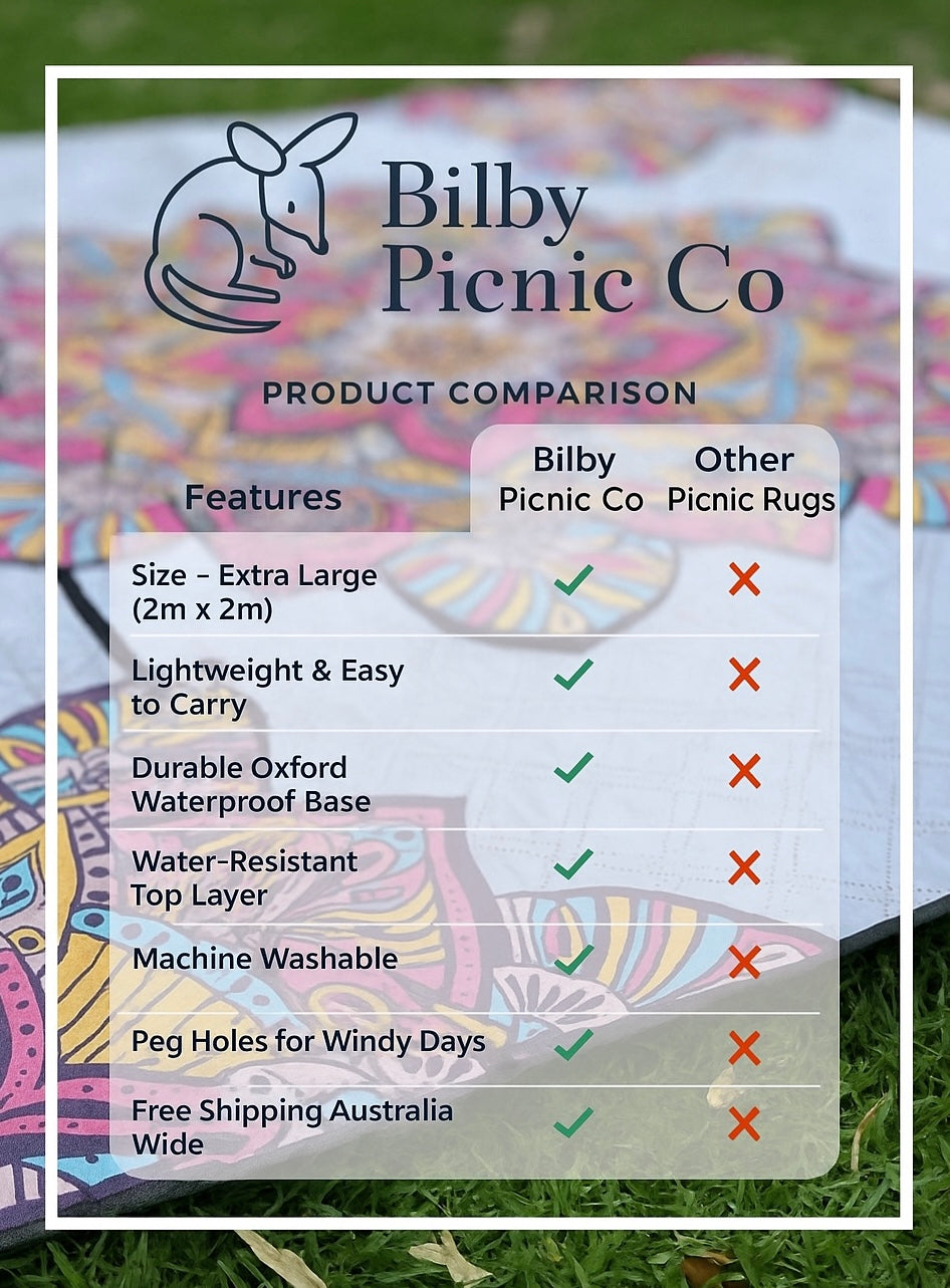 Mandala Daydream Picnic Rug