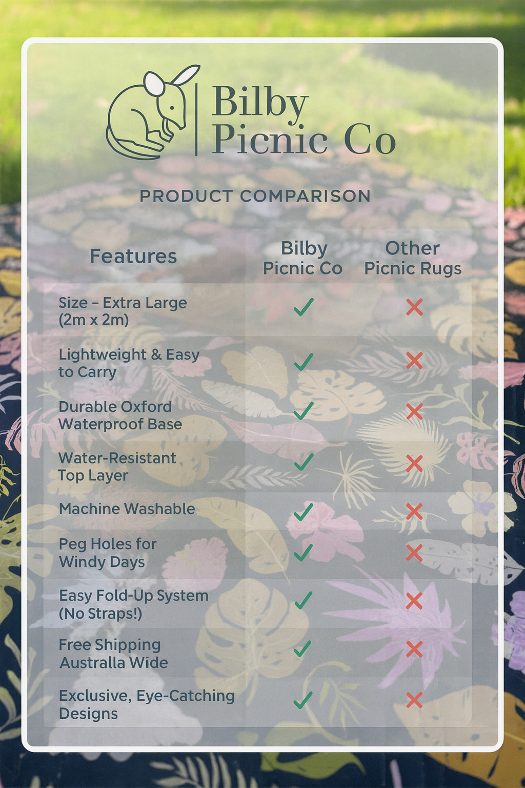 Forest Bloom Picnic Rug