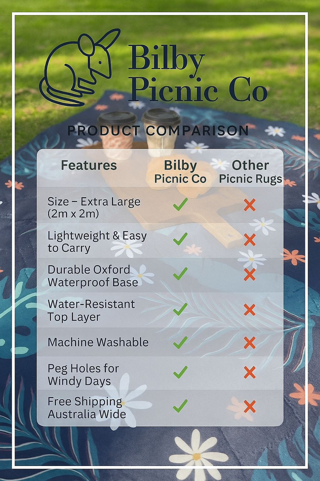 Twilight Palms Picnic Rug